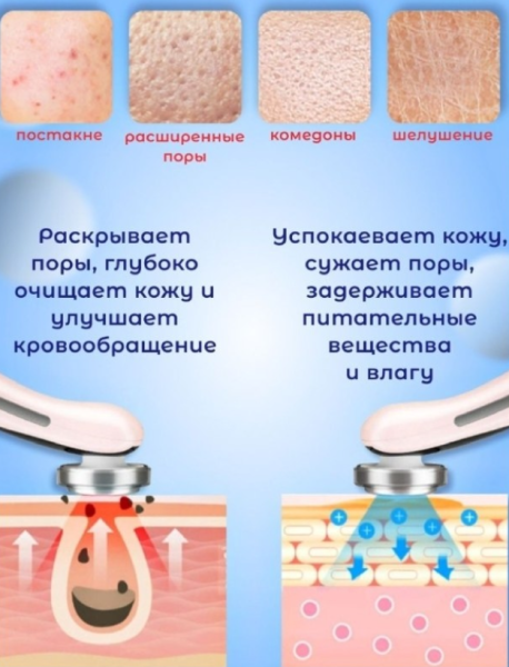 Микротоковый аппарат для ухода за лицом с функцией RF лифтинга 7в1 Anti-Aging&Rejuvenation Device M8807 (чистка, стимуляция, подтяжка, массаж кожи лица и кожи вокруг глаз, RF лифтинг)
